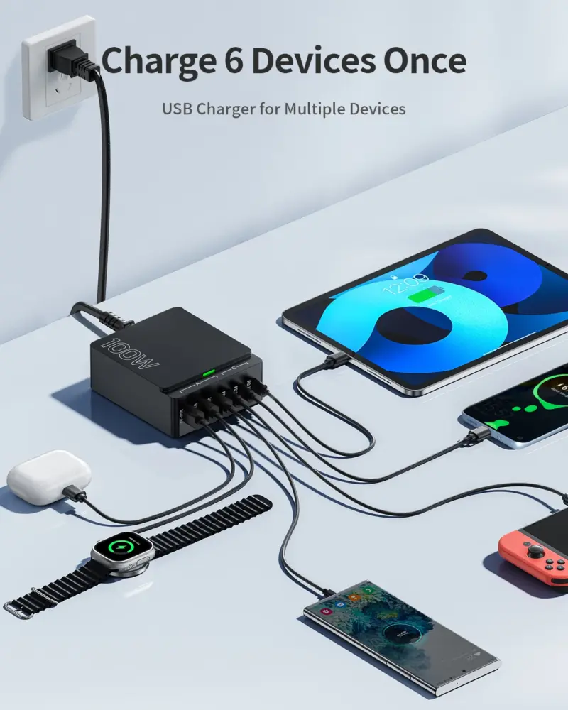 100W 6-Port GaN Quick Charge Hub - PD 3.0 Type C and USB A Charging Case - for Cell Phone Tablet Laptop - Image 2