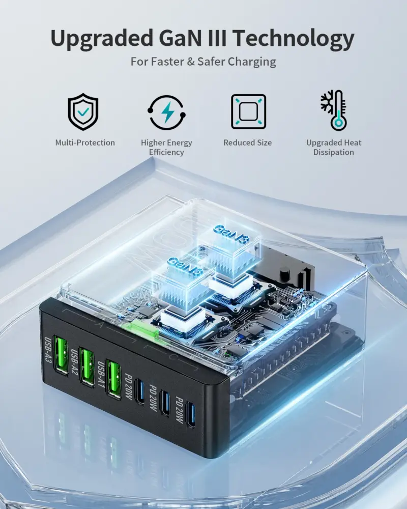 100W 6-Port GaN Quick Charge Hub - PD 3.0 Type C and USB A Charging Case - for Cell Phone Tablet Laptop - Image 6