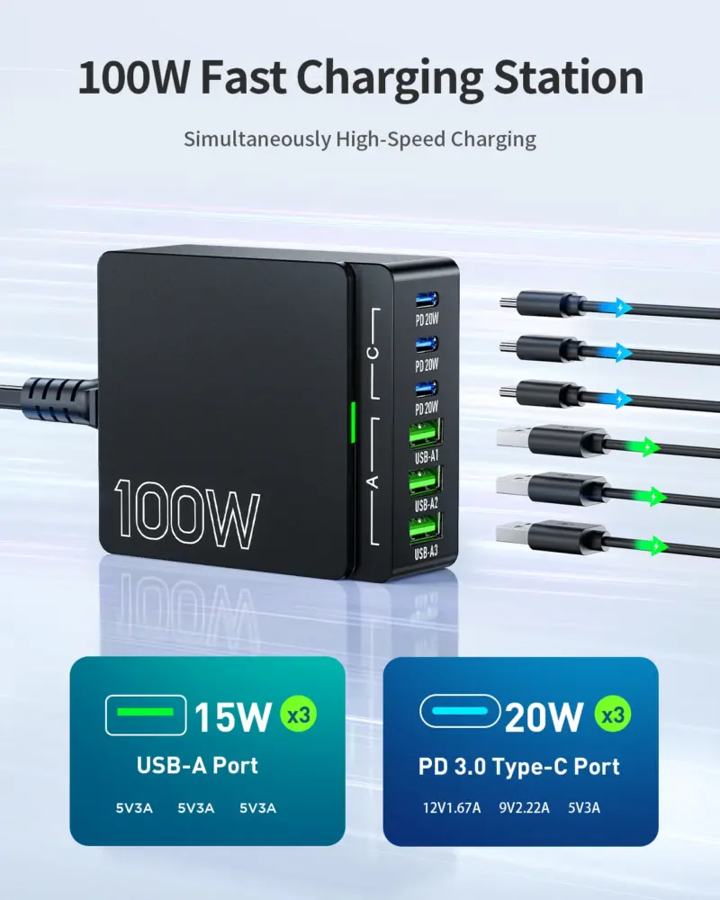 100W 6-Port GaN Quick Charge Hub - PD 3.0 Type C and USB A Charging Case - for Cell Phone Tablet Laptop - Image 3
